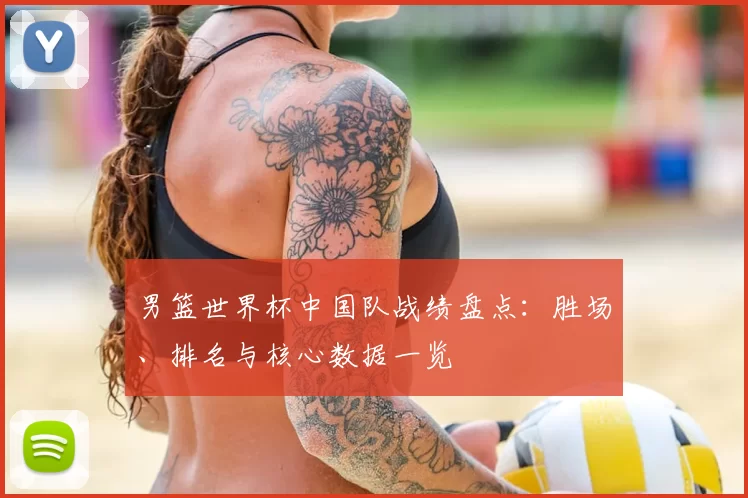 男篮世界杯中国队战绩盘点:胜场、排名与核心数据一览
